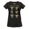 Baby Yoda damesshirt – Child Expressions